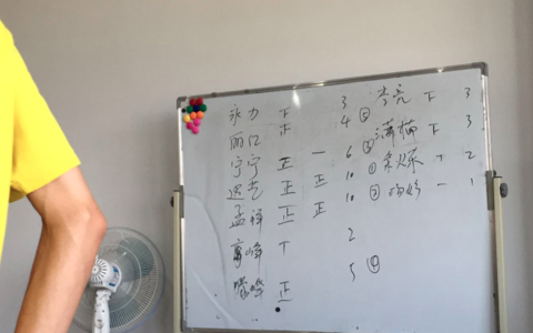 I am not happy anymore